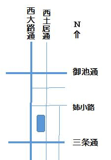 画像：ライトハウス朱雀地図